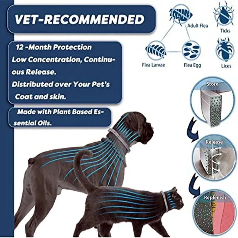Extendable Anti-Flea & Tick Pet Collar