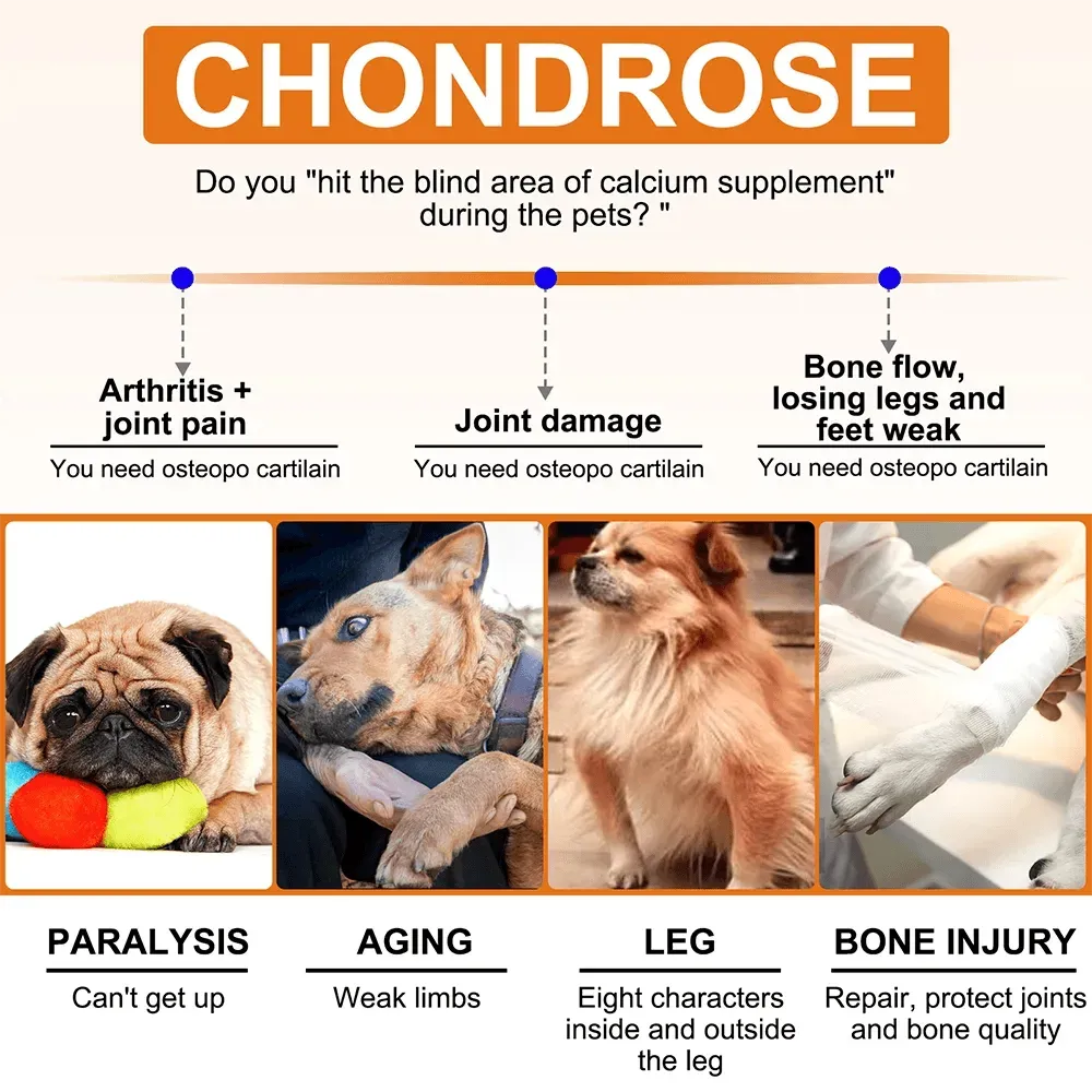 Hemp Hip Joint Glucosamine Chondroitin Dogs